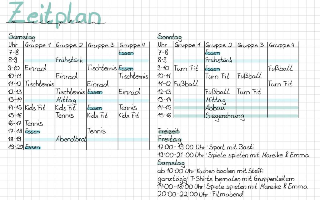 Ablaufplan Beispiel